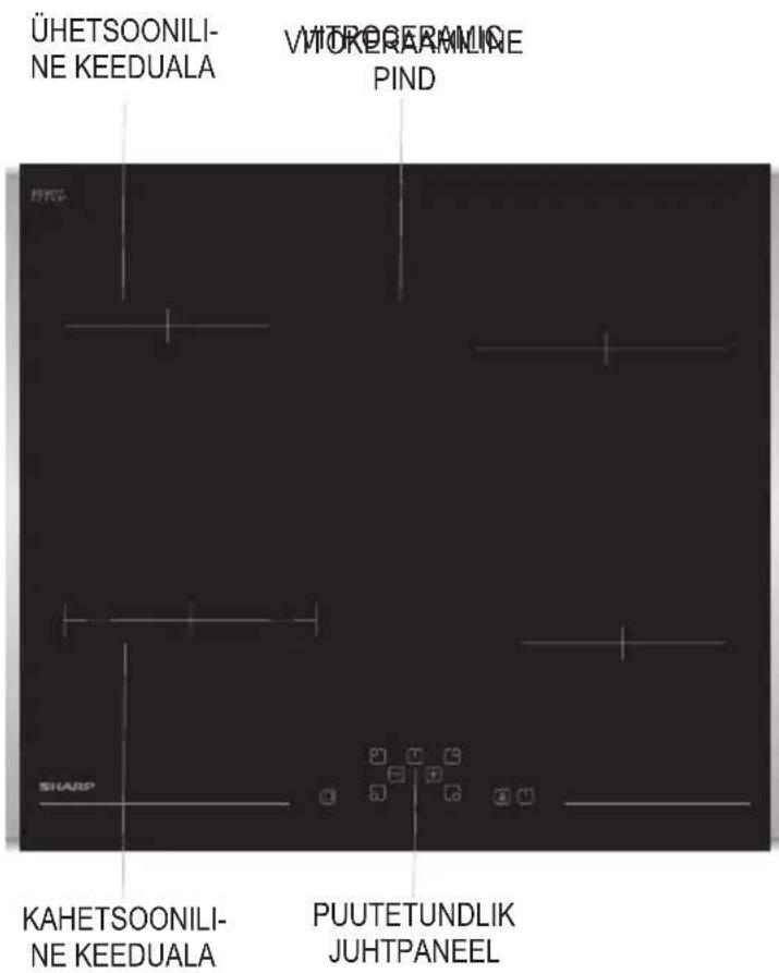 SHARP K-60D19BM1-EU - EE-Vastavusdeklaratsioon - 1