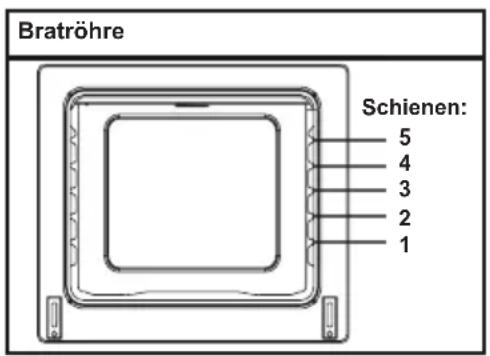 SHARP K-60D19BM1-EU - Zubehör - 1