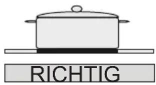 SHARP K-60D19BM1-EU - REINIGUNG UND PFLEGE - 1