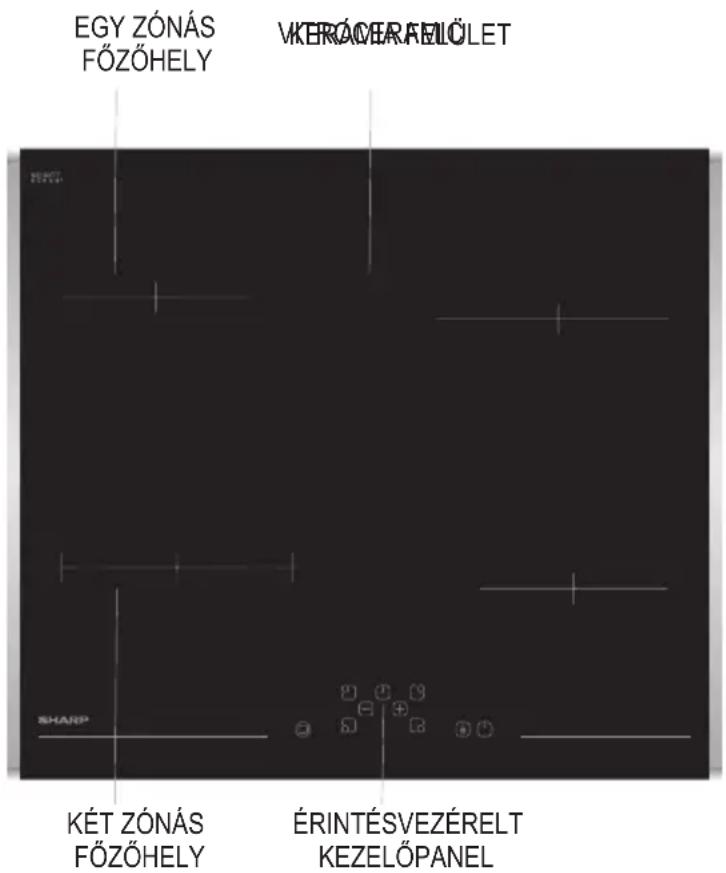 SHARP K-60D19BM1-EU - Tisztelt Vásárlónk! - 1