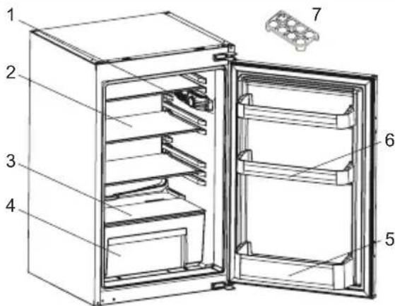 SHARP SJ-LE134M1X-EU - CHAPTER -2: YOUR FRIDGE - 1