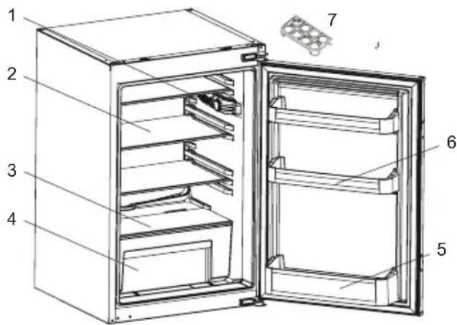 SHARP SJ-LE134M1X-EU - KAPITEL 2: IHR KÜHLSCHRANK - 1