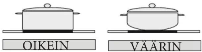 SHARP KH-6V08BS00-EU - PUHDISTUS JA HUOLTO - 1