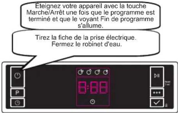 SHARP QW-NS24F44DI-FR - Annulation d'un programme - 3