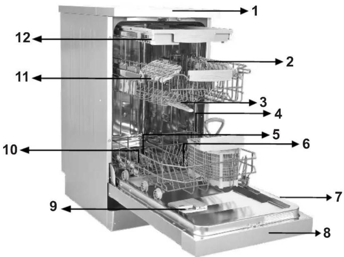 SHARP QW-NS24F44DI-FR - CHAPITRE - 9 : CODES DE PANNE ET MESURES À PRENDRE EN CAS DE PANNE 30 - 1