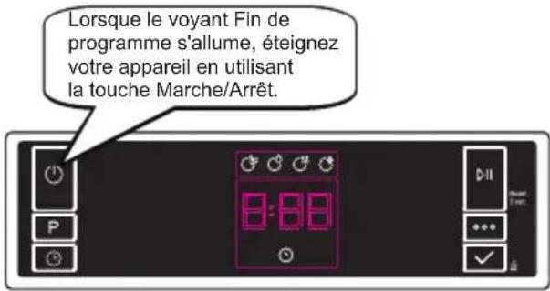 SHARP QW-NS24F44DI-FR - Annulation d'un programme - 2