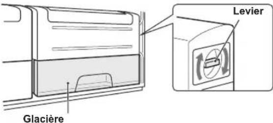 SHARP SJ-XG640M-BE - Machine à glaçons intégrée à la porte (SJ-XG740G,SJ-XG740M) - 3