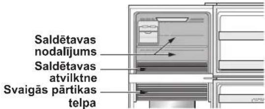 SHARP SJ-XG640M-BE - Ātrā atdzesēšana - 1