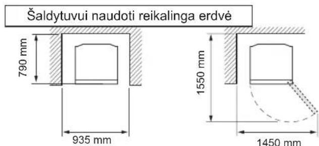 SHARP SJ-XG640M-BE - Irengimas - 2