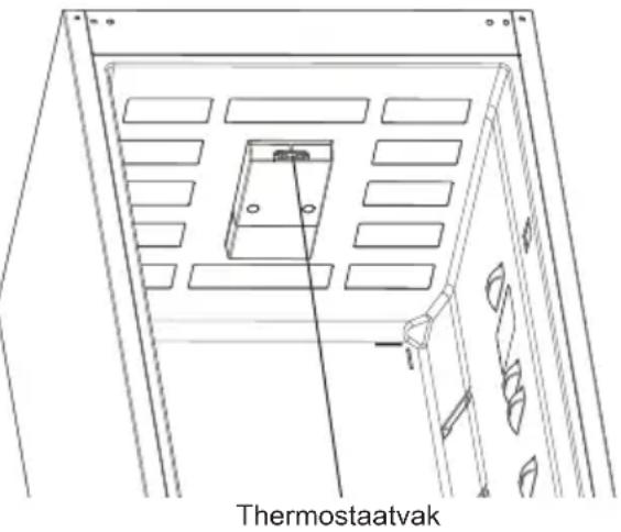 SHARP SJ-BA05DTXSF-EU - Instelling van de thermostaat voor koel- en vriezercompartiment - 1