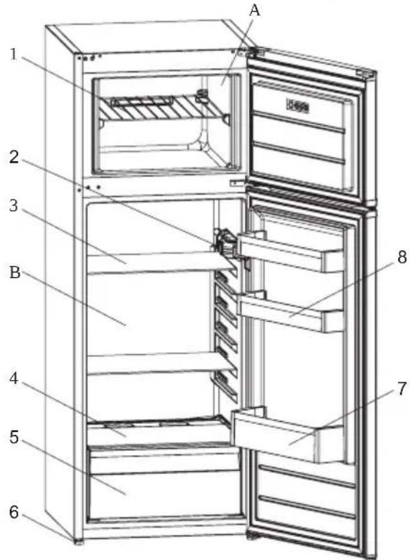 SHARP SJ-TB01ITXWF-EU - CAPÍTULO 2: SU FRIGORÍFICO - 1