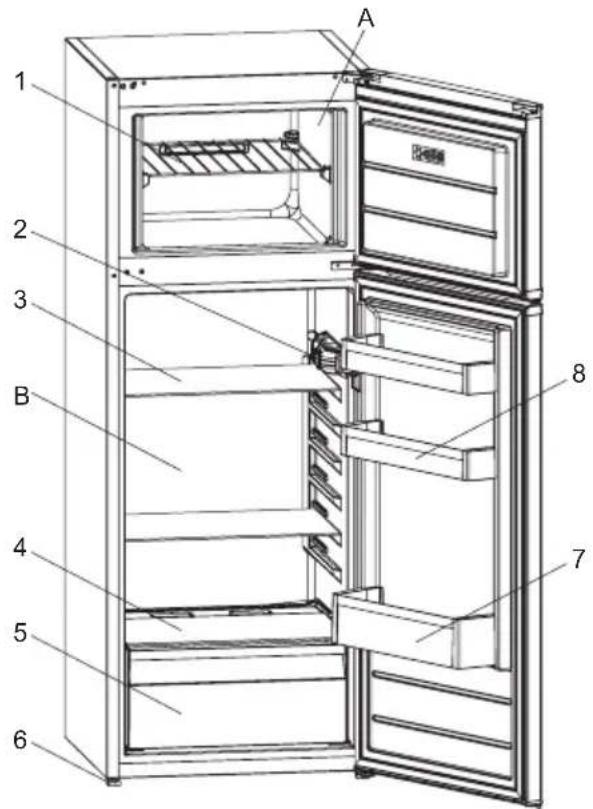 SHARP SJ-TB01ITXSF-EU - CHAPTER -2: YOUR FRIDGE FREEZER - 1