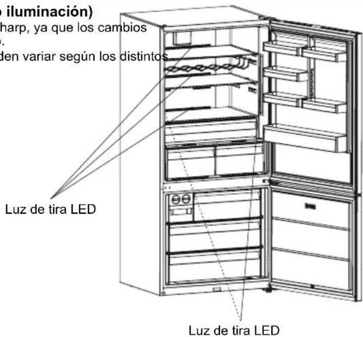 SHARP SJ-BA35CHXIE-EU - Sustitución del LED (si se utilizes un LED como iluminacion) - 1