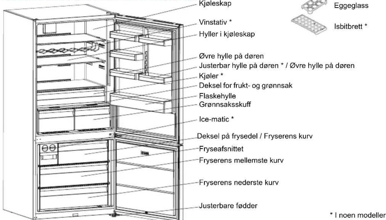 SHARP SJ-BA35CHXIE-EU - KAPITTEL 2: KOMBISKAPET DITT - 1