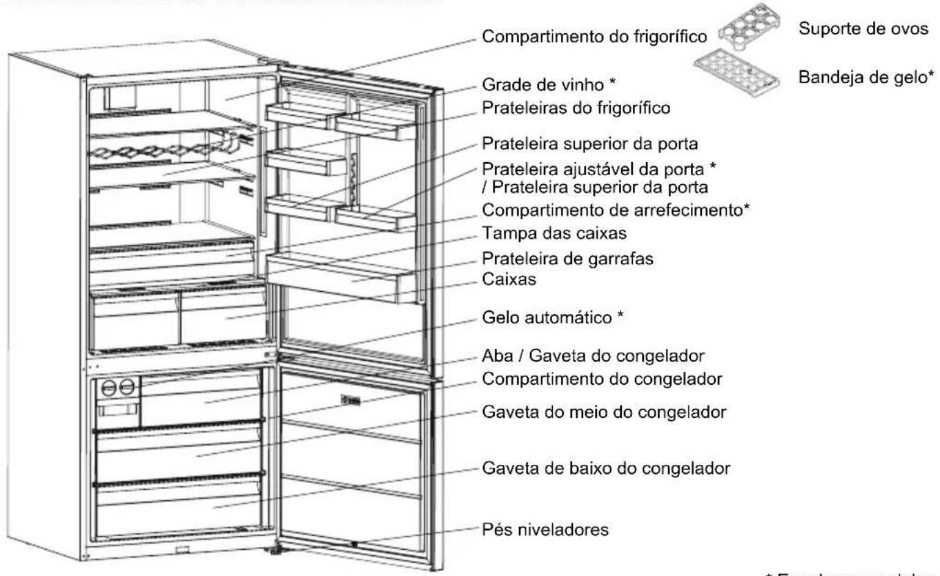 SHARP SJ-BA35CHXIE-EU - Informação sobre a Tecnologia de arrefecimento de nova geração - 2