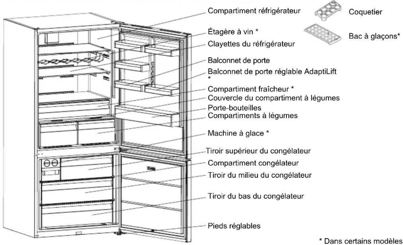 SHARP SJ-BA35CHXIE-EU - PARTIE -2: PARTIES ET PIECES DE VOTRE RÉFRIGÉRATEURCONGÉLATEUR - 1