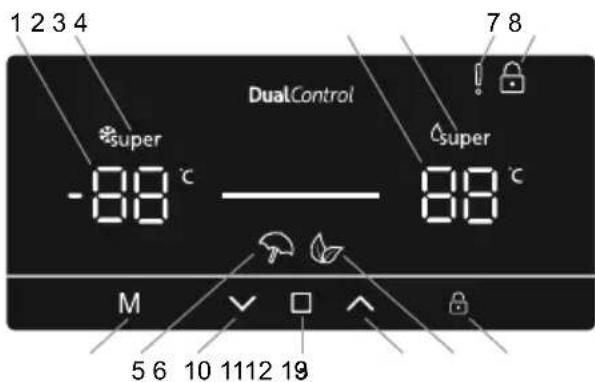 SHARP SJ-BA35CHXIE-EU - Uso del panel de control - 1