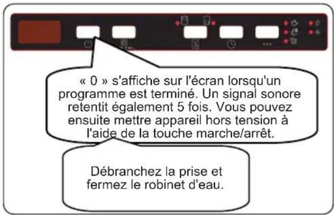 SHARP QW-NI27I47DX-FR - Annulation d'un programme - 2