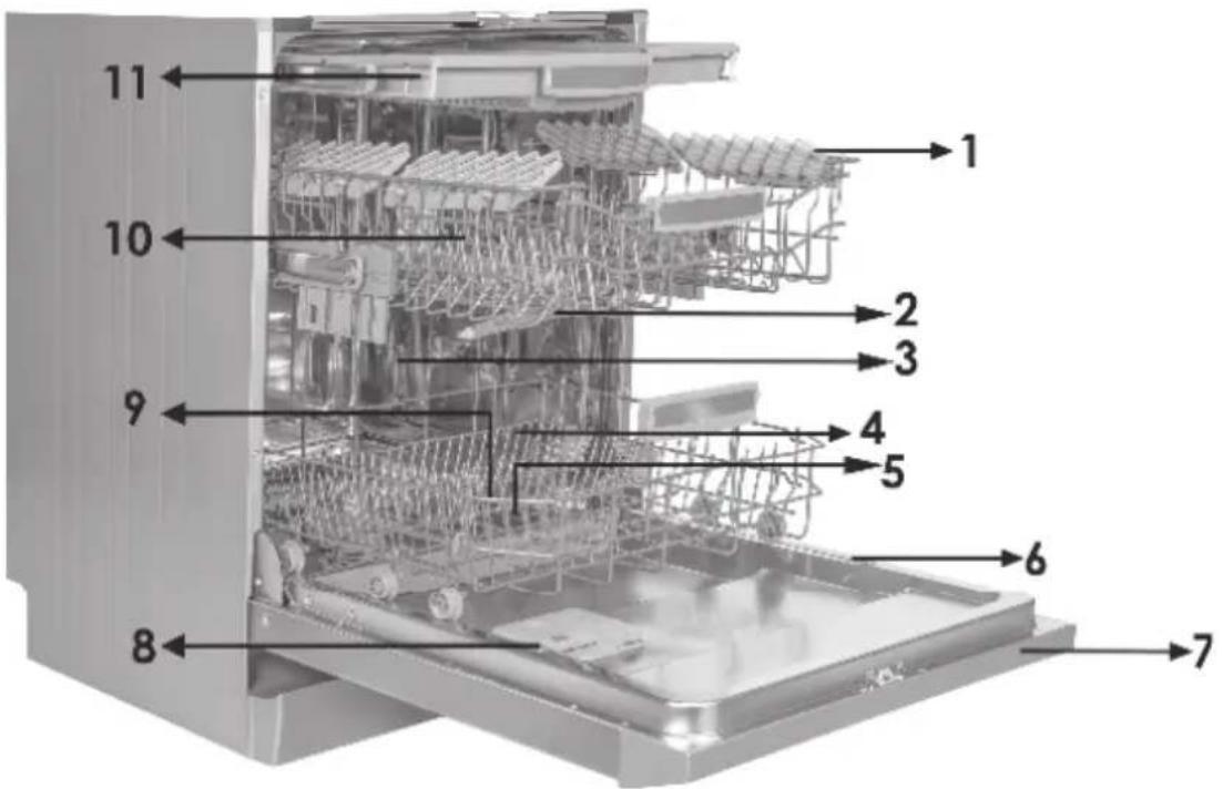 SHARP QW-NI27I47DX-FR - TABLE DES MATIÈRES - 1