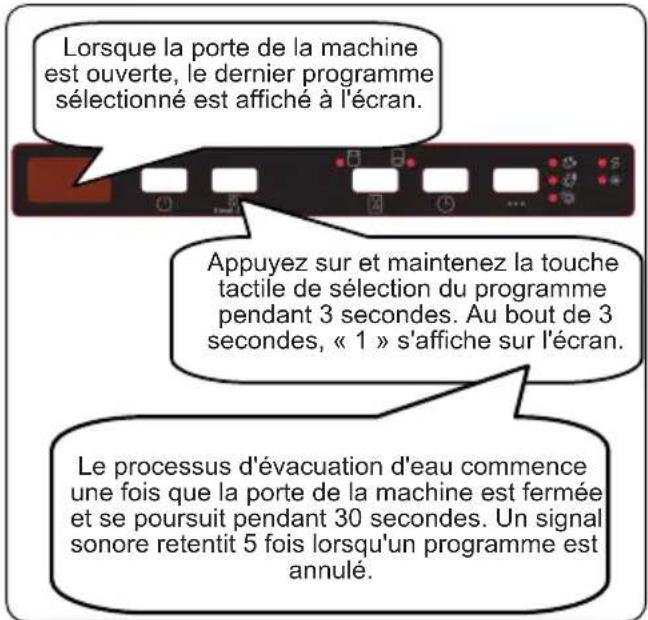 SHARP QW-NI27I47DX-FR - Annulation d'un programme - 1