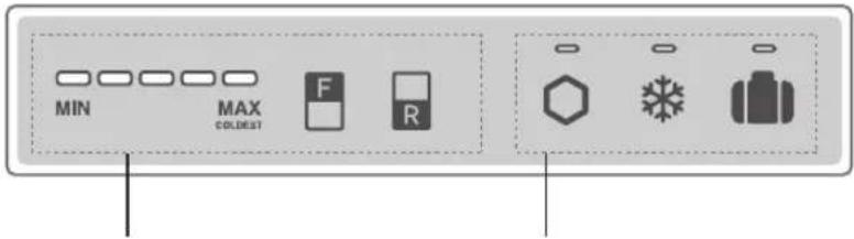 SHARP SJ-XG640M-BK - Ovládací panel (SJ-XG640M, SJ-XG690M, SJ-XG740M) - 1