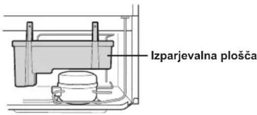 SHARP SJ-XG640M-BK - Pred prenašanjem - 1