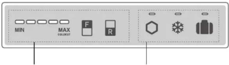 SHARP SJ-XG640M-BK - Painel de controlo (SJ-XG640M, SJ-XG690M, SJ-XG740M) - 1