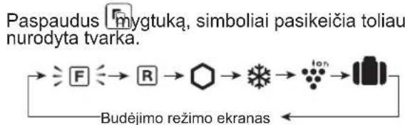 SHARP SJ-XG640M-BK - Šaldiklio / šaldytuvo skyriaus nustatymas - 3