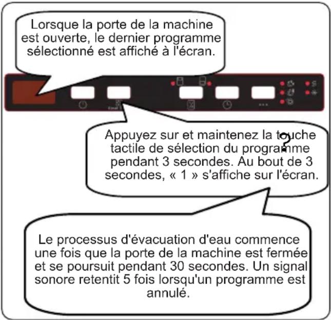 SHARP QW-NI27I47DX-EU - Annulation d'un programme - 1
