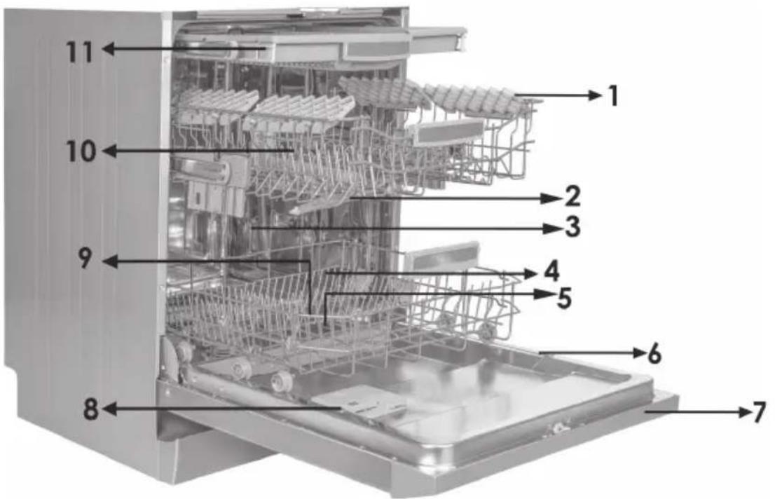 SHARP QW-NI27I47DX-EU - TABLE DES MATIÈRES - 1