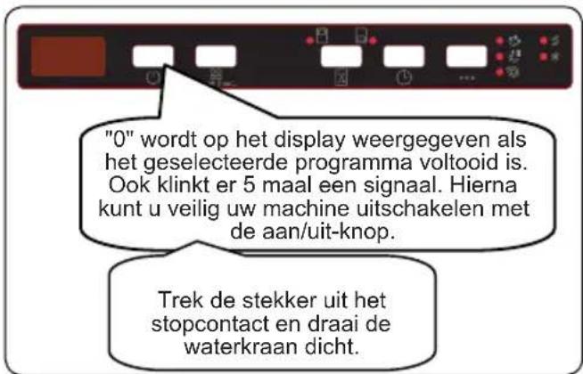 SHARP QW-NI27I47DX-EU - Een programma annuleren - 2