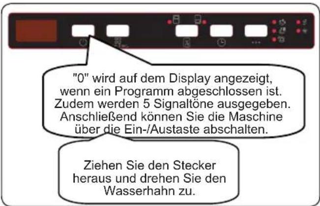 SHARP QW-NI27I47DX-EU - Programm abbrechen - 2