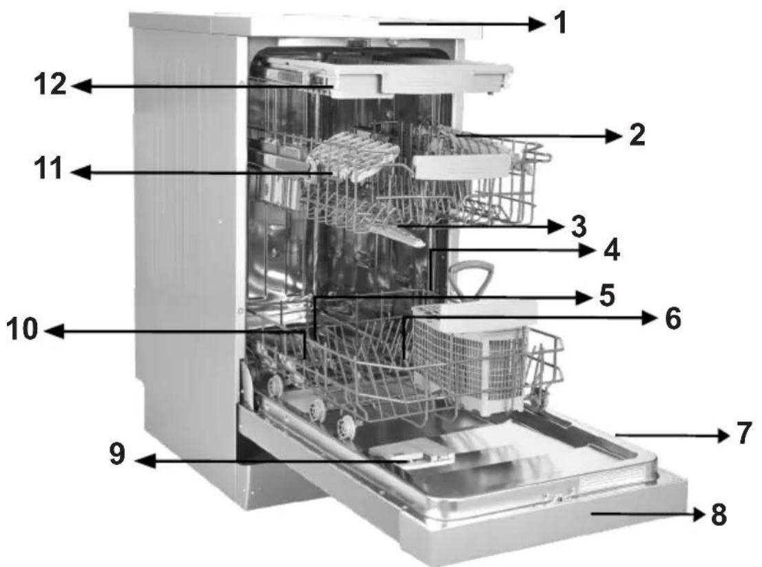 SHARP QW-NS22F47EI-DE - CHAPITRE 10 : INFORMATIONS PRATIQUES ET UTILES 27 - 1