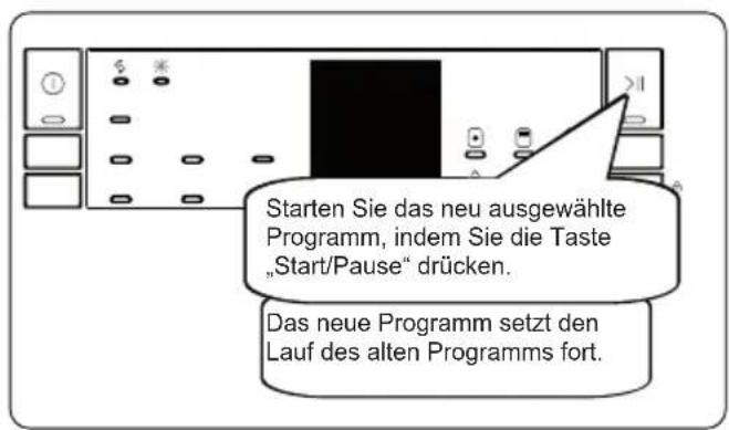 SHARP QW-NS22F47EI-DE - Programm ändern - 3