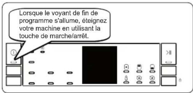 SHARP QW-NS22F47EI-DE - Annulation d'un programme - 2