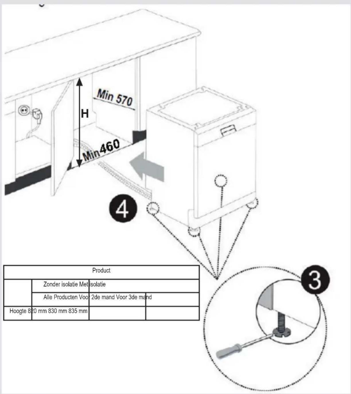SHARP QW-NS22F47EI-DE - HOOFDSTUK-3: DE MACHINE INSTALLEREN - 1