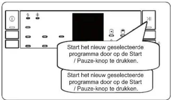 SHARP QW-NS22F47EI-DE - Een programma wijzigen - 3
