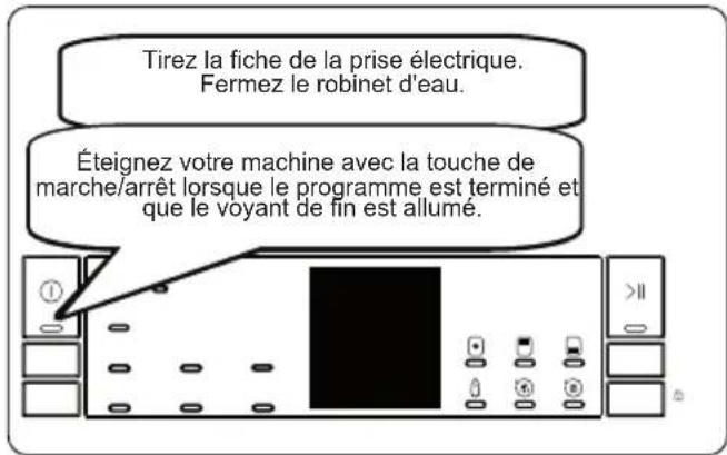SHARP QW-NS22F47EI-DE - Annulation d'un programme - 3