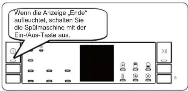 SHARP QW-NS22F47EI-DE - Ein Programm abbrechen - 2