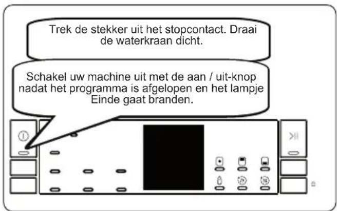 SHARP QW-NS22F47EI-DE - Een programma afbreken - 3