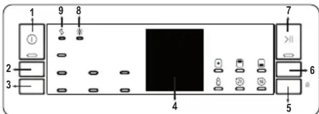 SHARP QW-NS22F47EI-DE - CHAPITRE - 7 : MISE EN MARCHE DU LAVE-VAISSELLE ET SÉLECTION D'UN PROGRAMME - 1