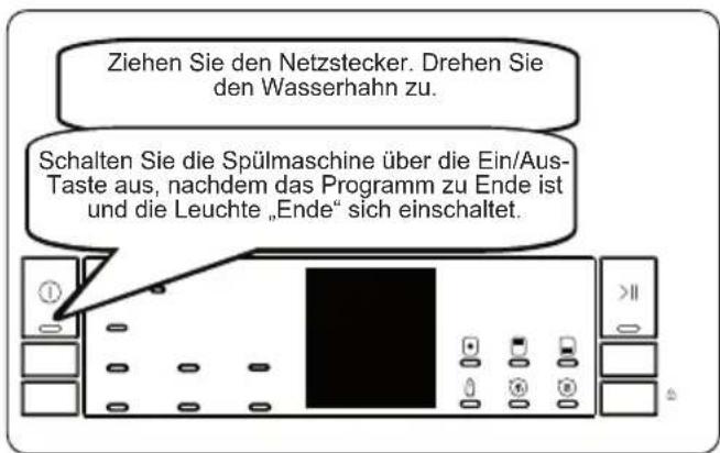 SHARP QW-NS22F47EI-DE - 7,3. Die Spülmaschine ausschalten - 1