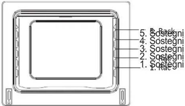 SHARP KF-76FVDD22WM-CH - Accessori - 1