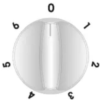 SHARP KF-76FVDD22WM-CH - CARATTERISTICHE TECNICHE E ASPETTO GENERALE DELL'USO - 1