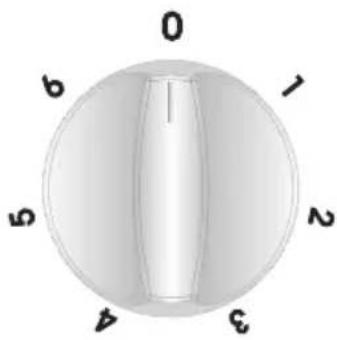 SHARP KF-76FVDD22WM-CH - USE OF - 1