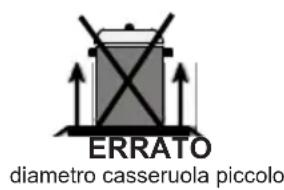 SHARP KF-76FVDD22WM-CH - CARATTERISTICHE TECNICHE E ASPETTO GENERALE DELL'USO - 4