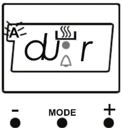 A dU r - MODE +