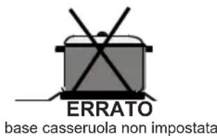 SHARP KF-76FVDD22WM-CH - CARATTERISTICHE TECNICHE E ASPETTO GENERALE DELL'USO - 5
