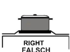SHARP KF-76FVDD22WM-CH - MERKMALE DER - 2