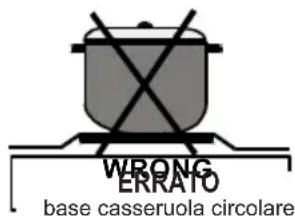 SHARP KF-76FVDD22WM-CH - CARATTERISTICHE TECNICHE E ASPETTO GENERALE DELL'USO - 3